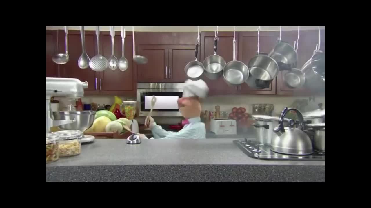 Happy Birthday Song The Swedish Chef meme template video